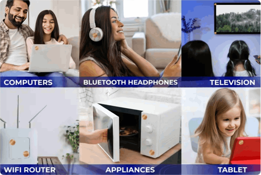 NeuroBlock EMF Shields